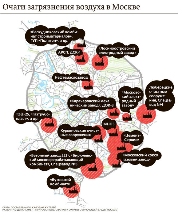 Онлайн карта радиационного фона москва